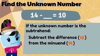 Finding the unknown number  1st Grade Math 1OA8 [upl. by Nnahgem485]