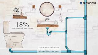 Provident Housing  Provident Deansgate  Water Conservation [upl. by Norek]