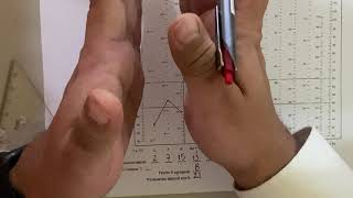 calificacion y analisis MMPI 2 [upl. by Inaej]