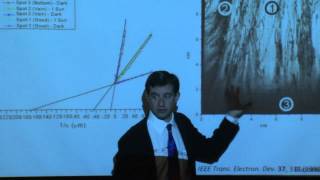 16 Solar Cell Characterization [upl. by Athalia]